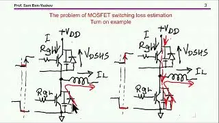 Why simulation is better for estimating Si MOSFET switching losses