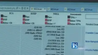 Peru Community Schools markets software across state