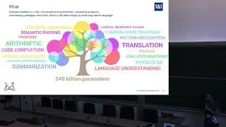 Chat with document using open source Large Language Model 🤖 - LibreOffice Conference 2023