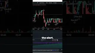 Automate Trade from TradingView to Tradovate
