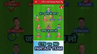 CTB vs ND Dream11 Team Prediction Today | CTB vs ND Dream11 Prediction #viral #possible11
