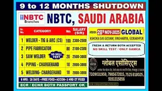 Requirement for NBTC Saudi Shutdown Int-Global Gorakhpur #abroad job#gulf job