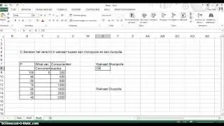 Online tutorial: Consumentensurplus en producentensurplus
