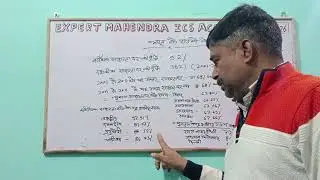 Literacy rate of states of India according to the year 2011