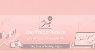 Trading LIVE Futures $NQ $SIL $GC 2026-01-27