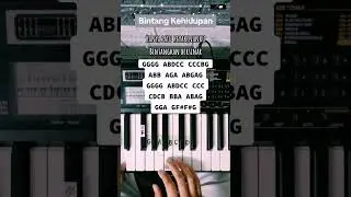 Tutorial 512 | Bintang Kehidupan. 🎹 #pianotutorial #suffixpiano #nikeardilla #bintangkehidupan