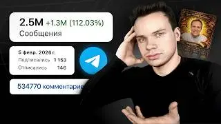 Я создал Анархию в Телеграмм(Случайно)