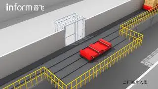 ASRS: How Inform Solve the Problems in Ceramic Industry?