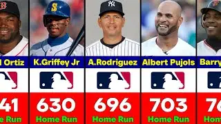 Most Home Runs of The Greatest MLB players