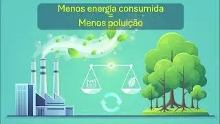 VIDEO 06 - SUSTENTABILIDADE E IMPACTO AMBIENTAL DO SISTEMA DAYLIGHT HARVESTING