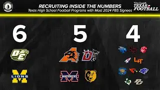TFT: Math Tuesday - Texas High School Football's Recruiting Hotbeds