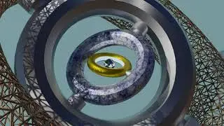 Gyroscopic Clock loop