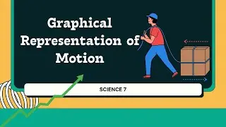 Science 7 Quarter 3 Week 6 | Motion Graph |  MATATAG Curriculum