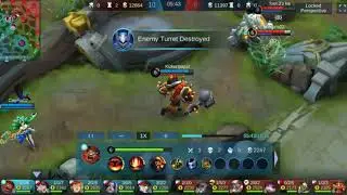 MANIAC MINOTAUR TANK BUILD LVL 6