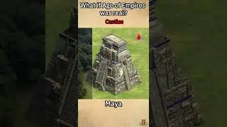 What if Age of Empires was real? Castles