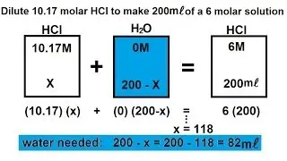 Chemistry - Solutions (14 of 53) Expressing Concentrations: Dilution: Example 1