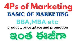 4.marketing mix #4Ps of marketing from marketing management subject