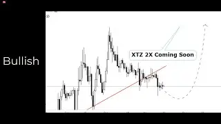 tezos price prediction 2025 - theta fuel price prediction #xtz #tezos