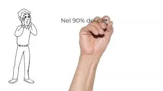 Presentazione EasyHelp.it