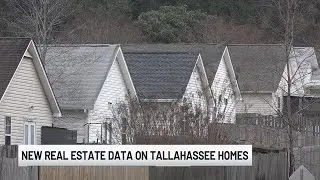 ‘Alarming’: Tallahassee starter-home prices rise 43% in five years as regulations limit builds, r...