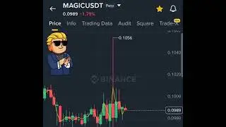 MAGIC/USDT Long Trade &ndash; 72.34% Profit in Only 1.5 Hours! 💥 Wallstreet Queen Official