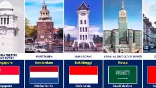 Most Famous Clock Tower In the World | Most Impressive Clock Towers | Informative World Data 
