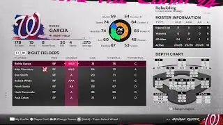 PS5がないからmlb the show 24でWS制覇する＃22［WSH］