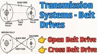 Transmission Systems || Types of Belt Drives || Open & Cross Belt Drives