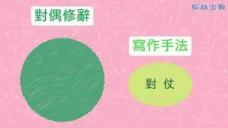 翰林國文 修辭動畫-對偶修辭(112學年版)