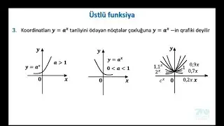 Assalomu alaykum!   Uzoqov matematika toʻplamidam Koʻrsatkichli funksiya mavzusi va misollari yechim