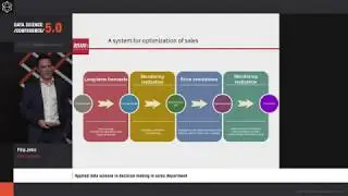 [DSC 5.0] Applied Data Science in decision making in Sales Department - Filip Jekic