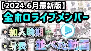 【旧版】デビュー順や身長一覧【ホロライブまとめ】ver.4 概要欄必読