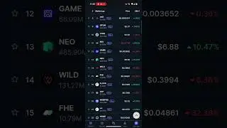 🚀 Top Trending Crypto Coins Today &ndash; Market Movers You Must See! 💎 #cryptoshorts