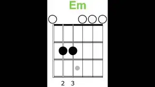 Greensleeves Chords