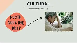 HSC1010 Sociology CA1 PG42