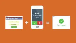 How 2-Step Login Works
