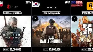 Best-Selling Video Games in History