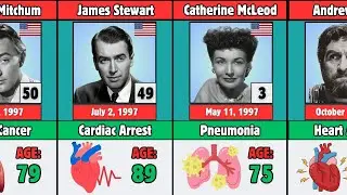 50 Famous Actors Who Died in 1997