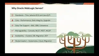 Benefits of WebLogic Server