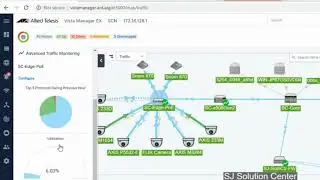 Allied Telesis | El Poder de las Redes de Datos Inteligentes y Autónomas Está en Nuestras Manos