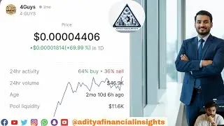 4Guys Token Pumps 70%!DEXT Score81/10Legit Gem or Risky Play?Crypto Analysis@adityafinancialinsights