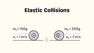 Elastic Collision Problem Solved | Physics Explained Simply