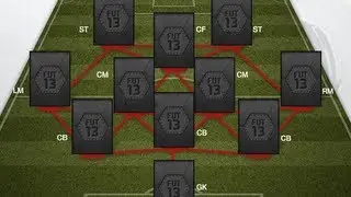 Fifa 13 Ultimate team. Сборка состава Russian PL
