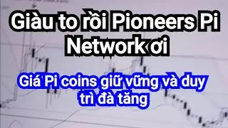 Gi&aacute; Pi Network tăng đột biến v&agrave; giữ vững v&ugrave;ng hỗ trợ quan trọng nhờ đ&acirc;u ?