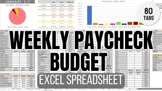 Weekly Paycheck Budget Spreadsheet ( Excel)
