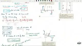Understanding Torque on a Current Carrying Loop: A Comprehensive Lecture | EMT II - BS Physics