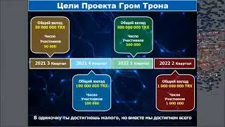 Короткая Презентация Гром Трона (Tron Thunder)