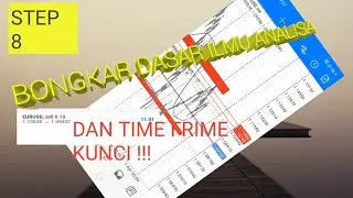 STEP 8 BONGKAR DASAR ILMU ANALISA DAN TIMEFRIME KUNCI !!!