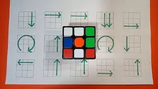 Solve the Impossible: Step-By-Step Guide to the 3&times;3 Rubik&rsquo;s Cube 