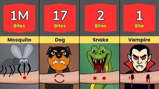Surviving Deadly Animal Bites &mdash; How Long Would You Last?